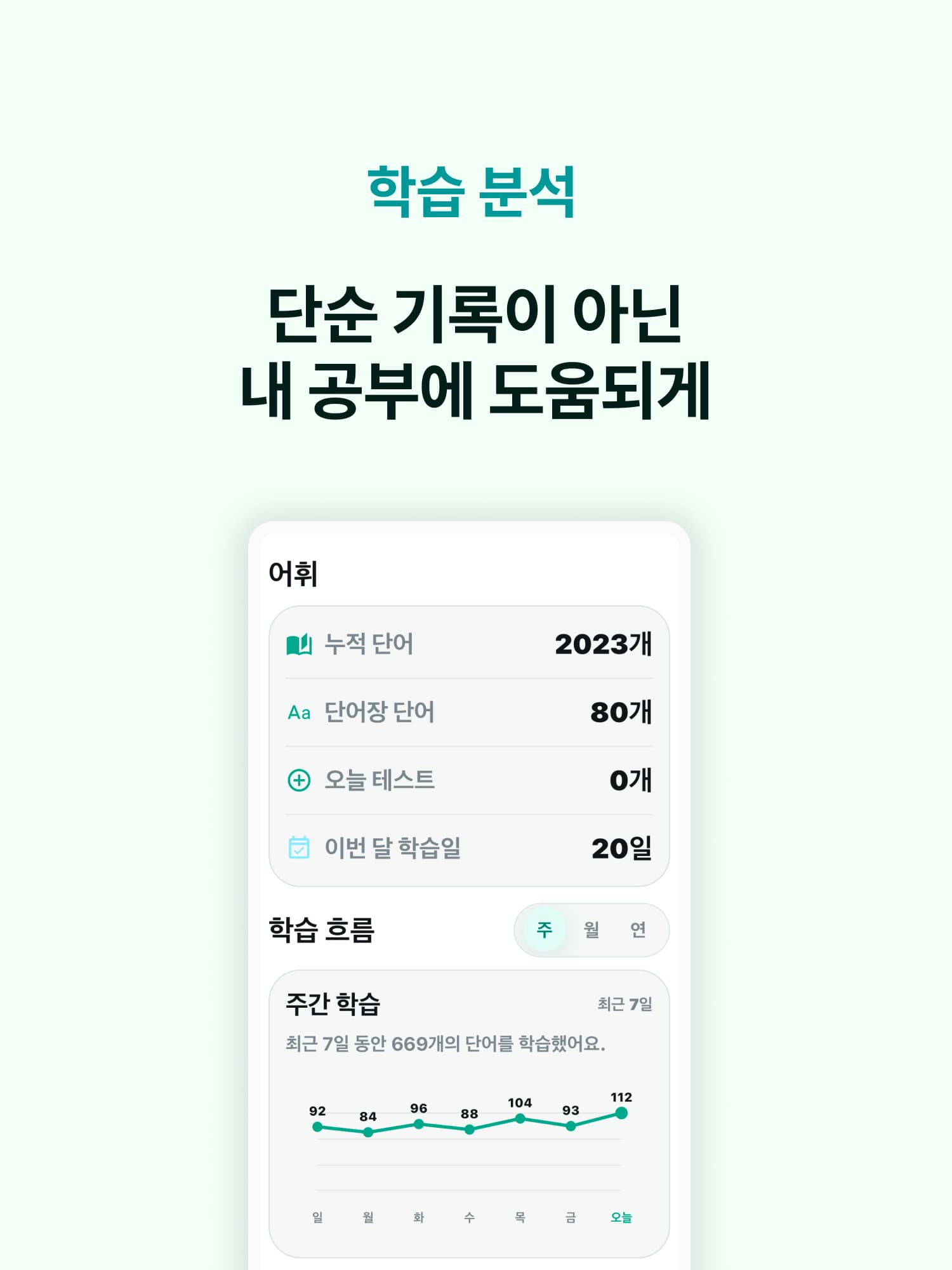 기투보카 학습 분석 화면